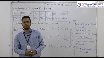 Environment Engineering-I: Numerical on Population Forecasting Method by Mr. Mohitsingh Katoch