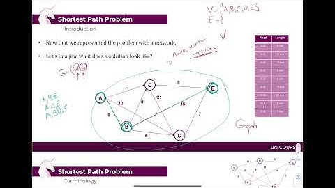 Yeditepe Üniversitesi | ISE 316 | Computer Applications for Industrial Engineers | Midterm