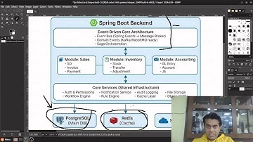 EP01: My Workplace Runs 20-Year-Old Software. My ERP Implementation Won