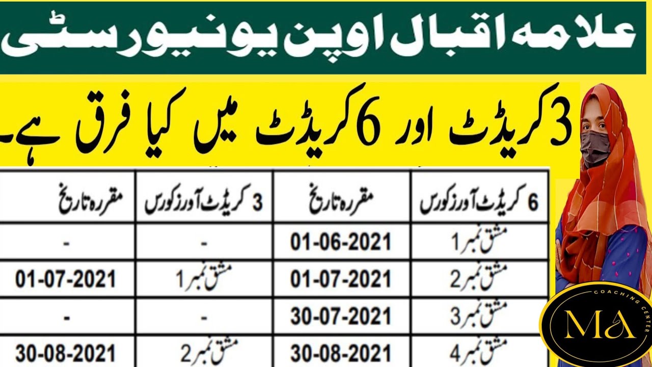 Aiou Credit Hour Difference 3 Credit Or 6 Credit Difference In Aiou aiou-credit-hour-difference-3-credit-or-6-credit-difference-in-aiou