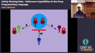 John Mumm - Safely Sharing Data - Reference Capabilities in the Pony Programming Language
