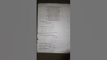 Marathi unit test paper class 10th ssc board #ssc #board #cbse #icse #marathi #test #paper