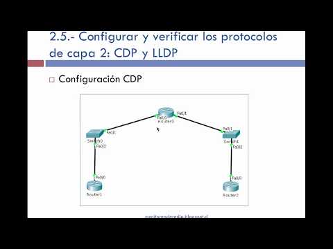 Video: ¿Por qué son importantes lldp y cdp en la red?