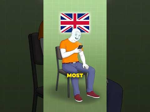 Which Country is the Most ADDICTED to Social Media ?