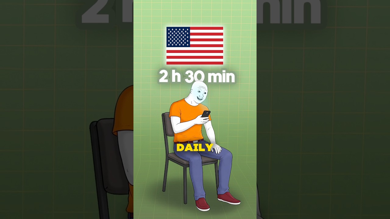 Which Country is the Most ADDICTED to Social Media ? — Transcript