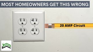 can 15 amp outlets be used on a 20 amp circuit breaker