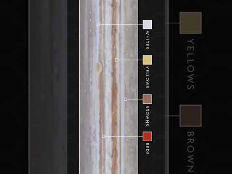 الوان كوكب المشتري روان المهدي بتاعة طوب