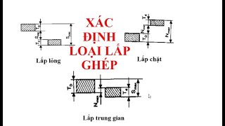 FITTING TOLERANCE: DETERMINING FITTING TYPE: LOOSE, TIGHT, INTERMEDIATE