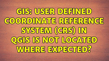 GIS: User defined Coordinate Reference System (CRS) in QGIS is not located where expected?