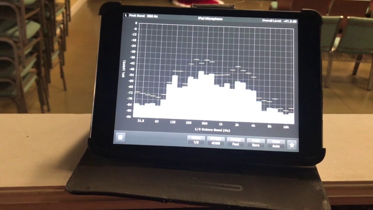 Ringing out the Speakers YouTube