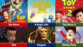 Pixar Animation Villains Finding Nemo Villains