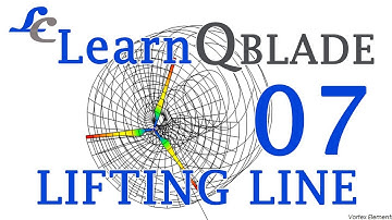 Q-BLADE Tutorials for beginners | Non-Linear Lifting Line Simulation |Wind Turbine| HAWT💙