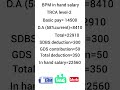 GDS BPM Salary 2026💰 | 4 to 5 Hours Job | Monthly Salary + DA | India Post
