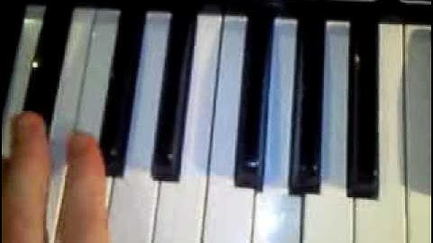 Not Exactly - Deadmau5 on Keyboard + Tutorial