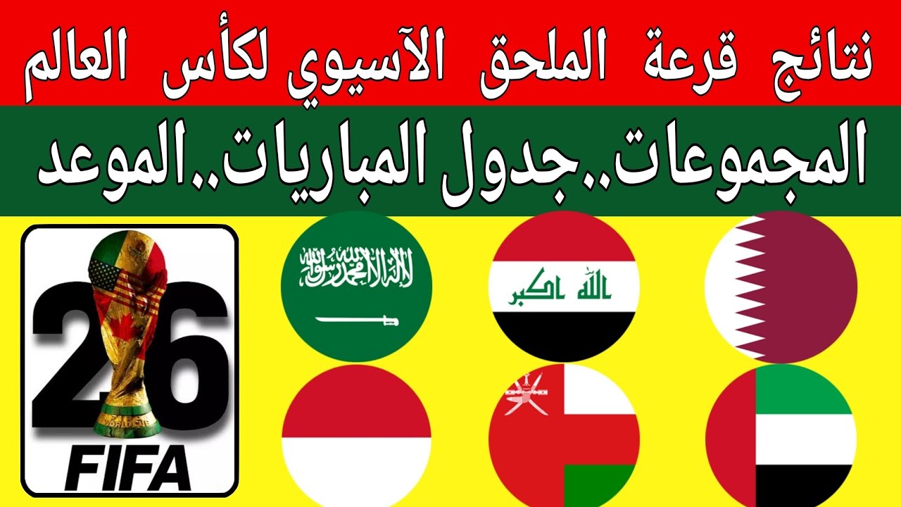 تحليل شامل للملحق الآسيوي وتوقعات التأهل لكأس العالم لعام 2025 - تعريف الملحق الآسيوي
