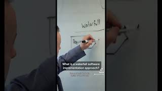 What Is a Waterfall Software Implementation Approach? screenshot 1