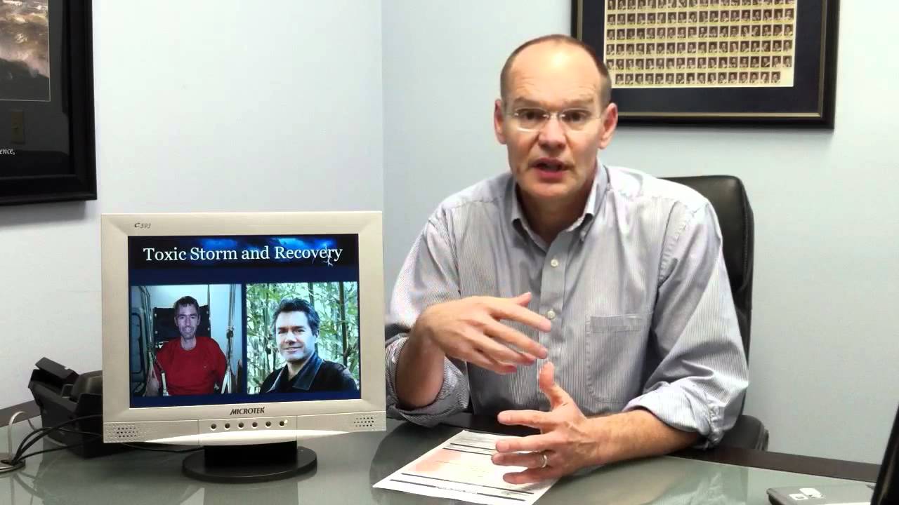 Urine Toxic Metals Test