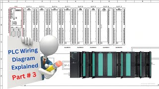 how to read the plc wiring diagram? digital and analog outputs || part 3