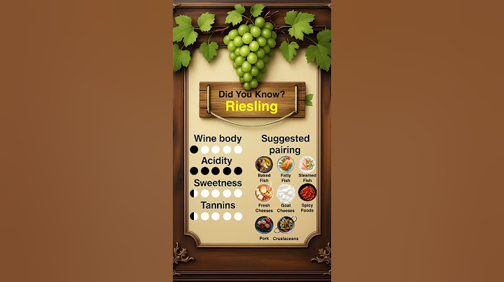 Characteristics of Riesling grape. #shorts #wine  #vino #wineacademy #sommelier