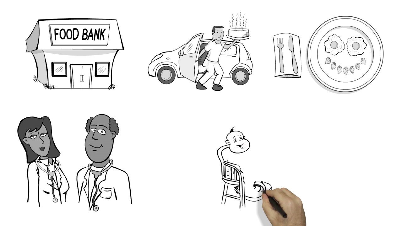 Call 211 or search to find food banks, community meals and more. YouTube