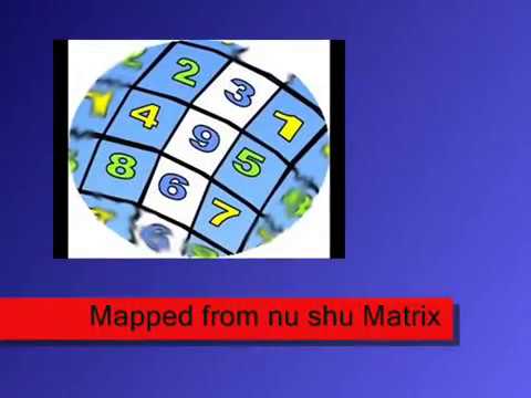 lo shu Magic Square solfege Matrix