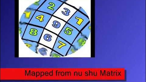 Lo Shu Magic Square / Solfeggio code. Matrix test.