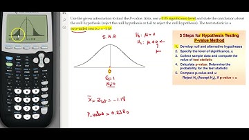 Hypothesis Testing, P-value Method, two-tailed using TI-84 calculator