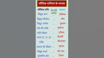 भौतिक राशि और SI मात्रक #physicsquestions #siunit #ips