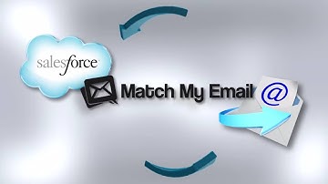 Transform Your Salesforce Email Integration Today!