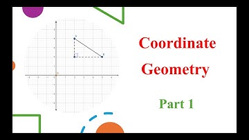 Coordinate Geometry Basics | Points, Axes, Quadrants & Distance Formula (Part 1)