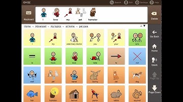 Avaz for Autism 2.0 - Pre-loaded topics of Conversation