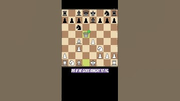 Checkmate your opponents in just 9 moves! #chess #chesstactics