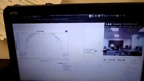 Real time video transmission using USRP and GNU radio