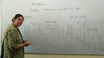 Rectifier (Applied Physics) by Dr. Sandhya Gupta, GPC DAUSA