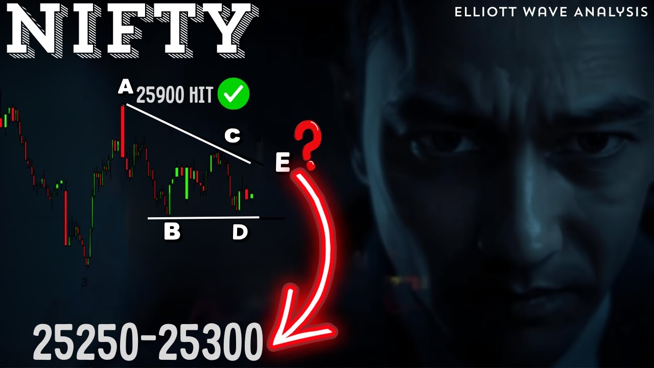 Elliott Wave Triangle on NIFTY: BD Break = FAST Crash to 25250?
