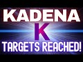 Kadena KDA Price Update & Technical Analysis π