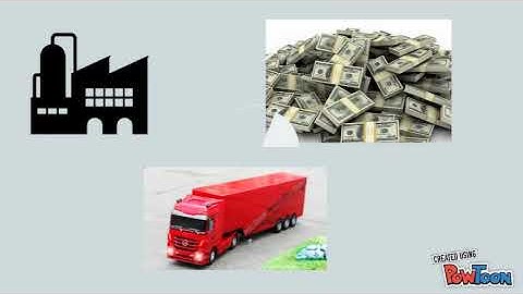 EXISTENCE ON AUDIT ASSERTION