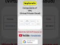 Components of VPC ⚙️ | Subnets, Firewalls, Routes | Google Cloud #implovate #gcp #googlecloud