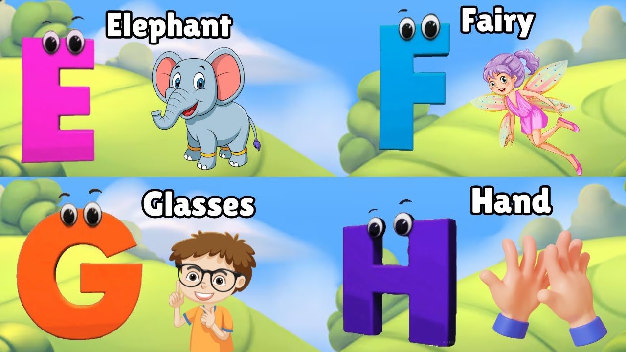 Phonics Song for Toddlers | Phonics Sounds of Alphabet A to Z | ABC ...