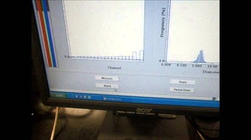 Horiba LA910 particle size analyzer