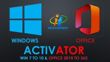 How to Run MS Office 2010, 2013, 2016, 2019, 365 and Win7,8,10 without any software in Urdu / Hindi?