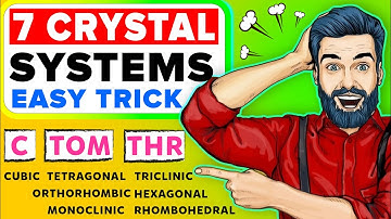 7 Crystal Systems | Trick to Learn Seven Crystal Systems