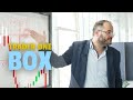 Astuce trading  trader une box volume profile carnet dordres order flow