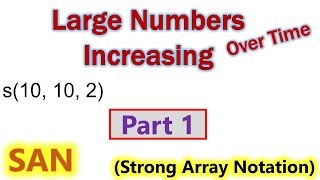 Large numbers increasing SAN Part 1