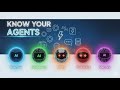 Different Types of AI Agents Explained | Build Smart Automation in n8n