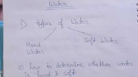 Water Chapter for Diploma 1st year students, Chemistry Topics, HSBTE