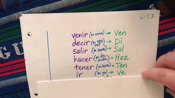 Affirmative Tú Commands in Spanish (Avancemos II: 6-1 Gittings)