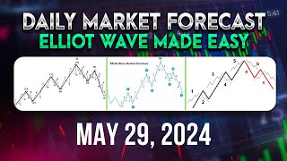 Live Technical Analysis With FX PIP COLLECTOR 5-29-2024