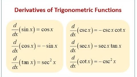 Trig Derivatives Memorize in 5 minutes!