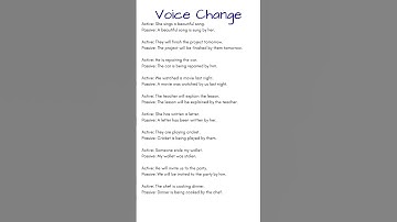 Active and Passive Voice In English Grammar Examples for Competitive Exams!